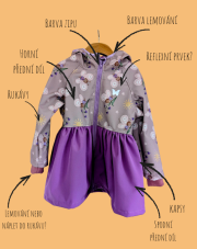 [Ušij mi] Sofsthellový kabátek