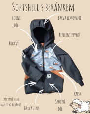 [Ušij mi] Bunda - beránek